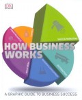 How business works : a graphic guide to business success