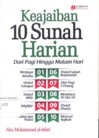 Keajaiban 10 Sunah Harian dari Pagi Hingga Malam Hari