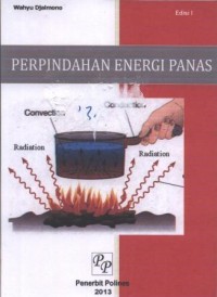 Perpindahan energi panas